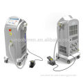 Medical CE & ISO 13485 Cleared 808nm Diode Laser Beijing Sincoheren
